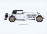 Мерседес-Бенц (Mercedes-Benz) 1928 года.