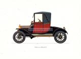 17 Автомобиль Ford (Model T), знаменитая модель.