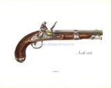 North 1826
