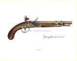 Springfield 1807/1817