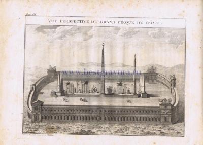 Перспективный вид Большого цирка в Риме.